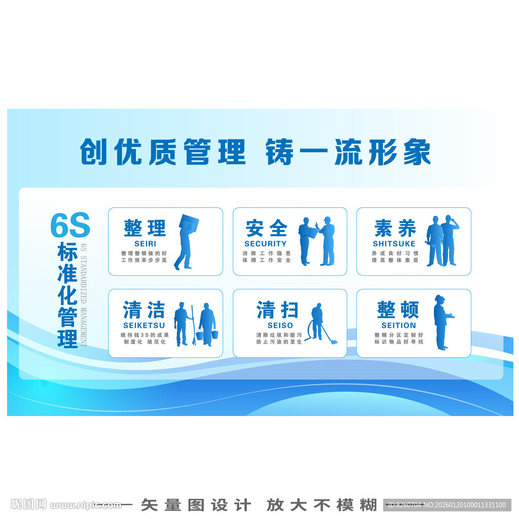 企业6S标准化管理制度展板