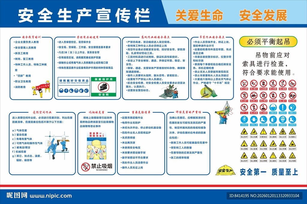 安全生产宣传栏