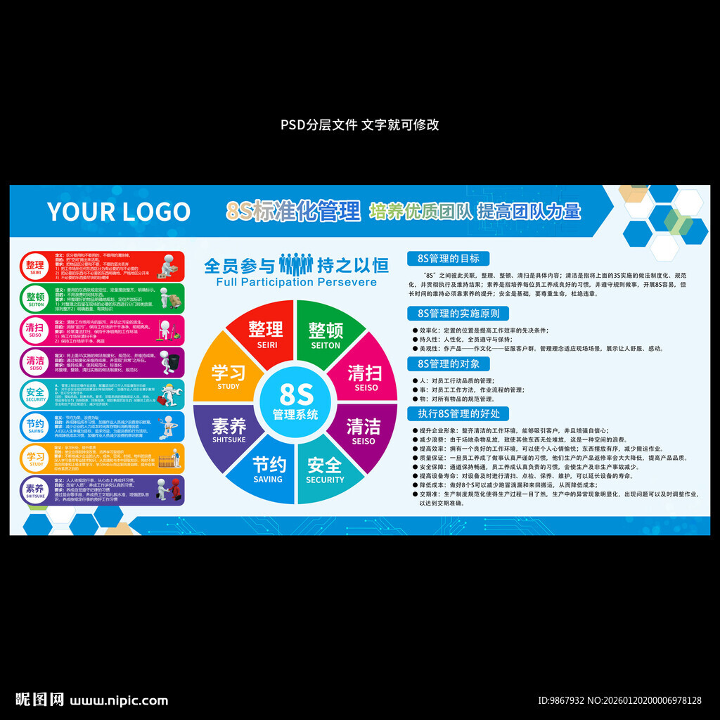 企业8S管理系统模板看板