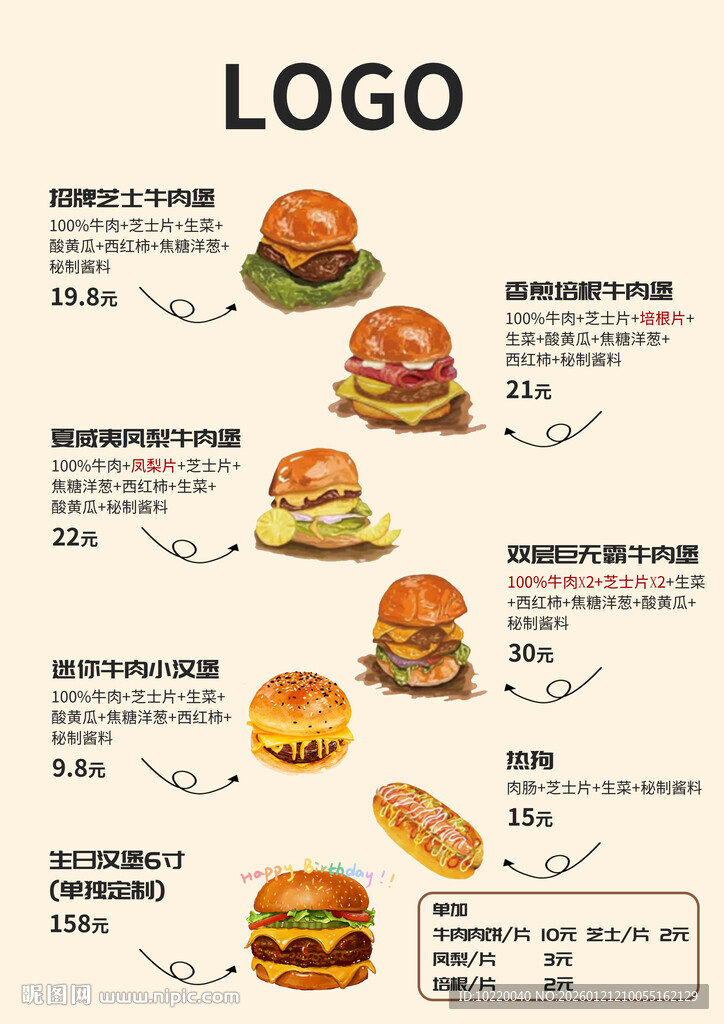 汉堡制作步骤图示