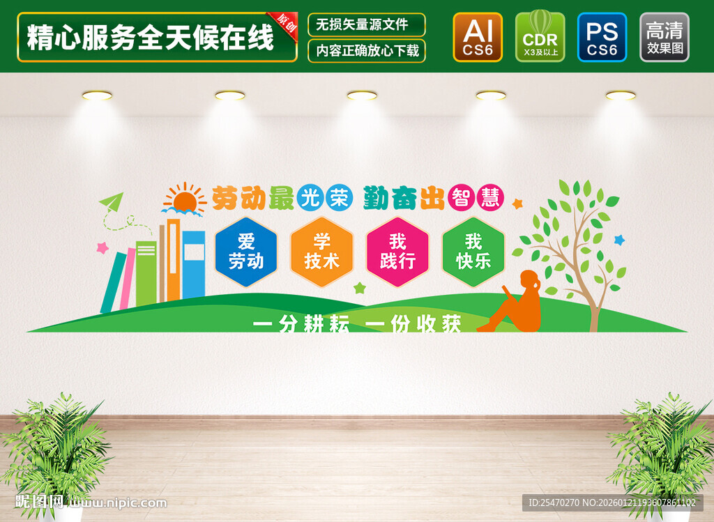 学校劳技教室文化墙