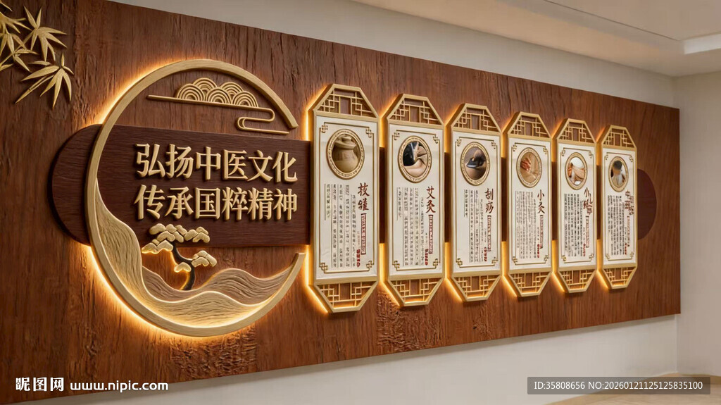 中医文化墙