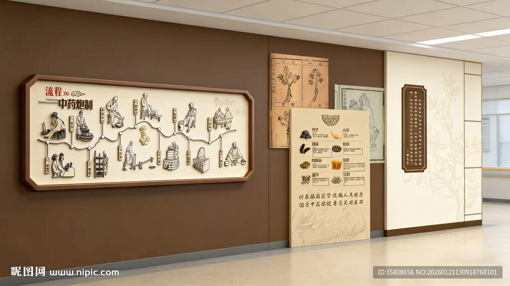 中医文化墙