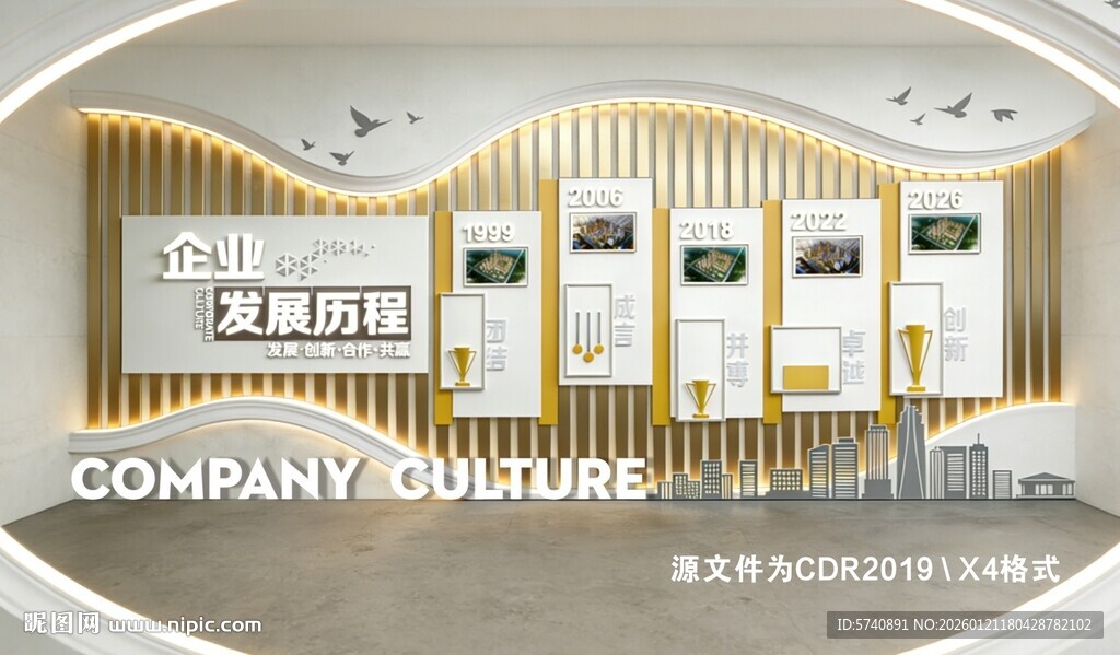 发展历程文化墙