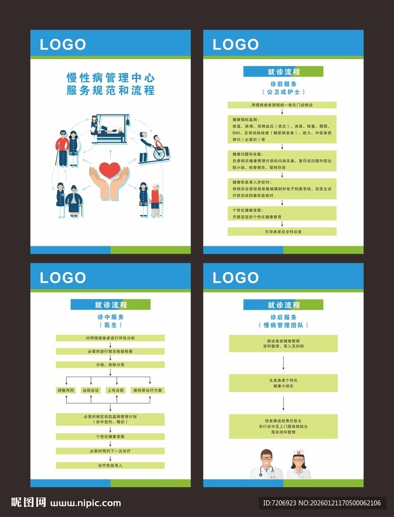 慢性病管理中心服务规范和流程