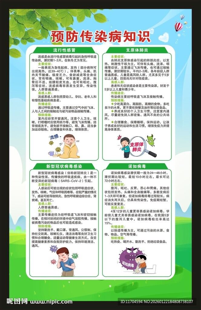 传染病预防知识海报