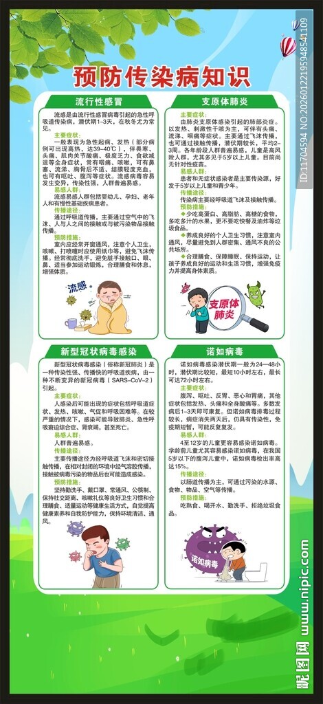 传染病预防知识展架