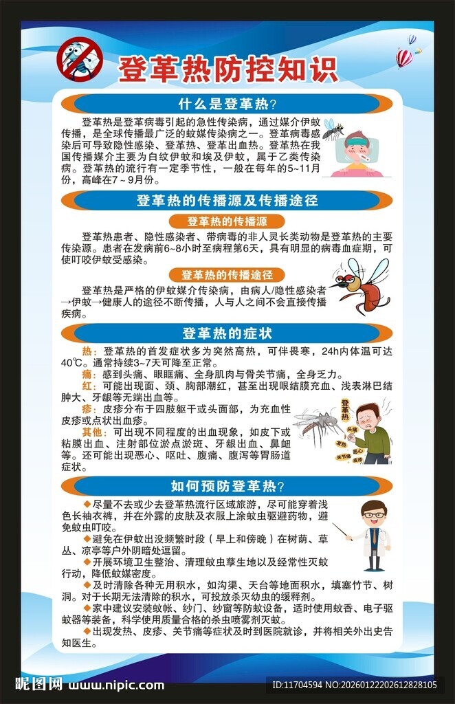 预防登革热知识海报