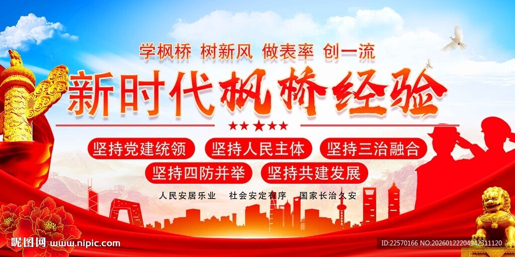 新时代领航经验宣传海报