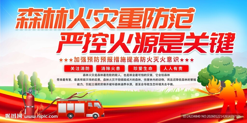 森林防火展板
