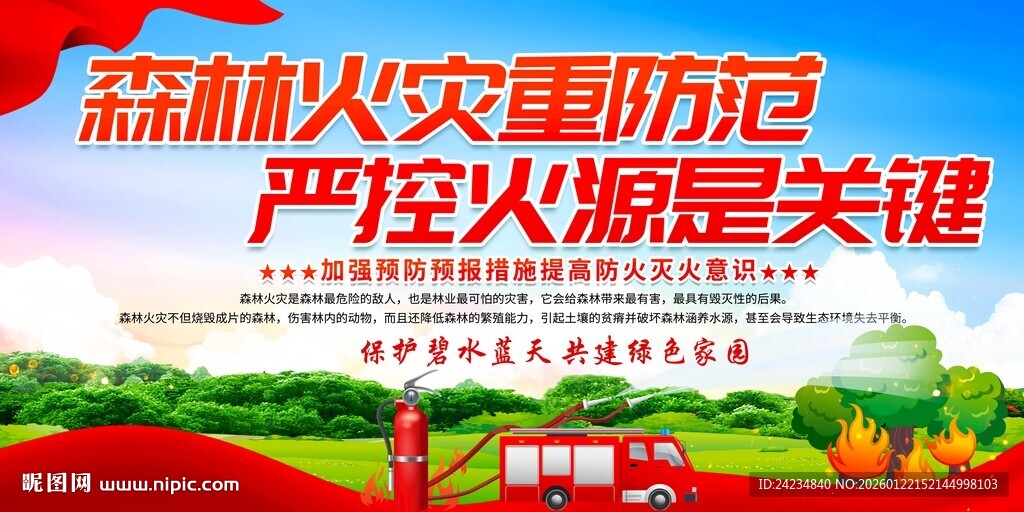 森林防火展板