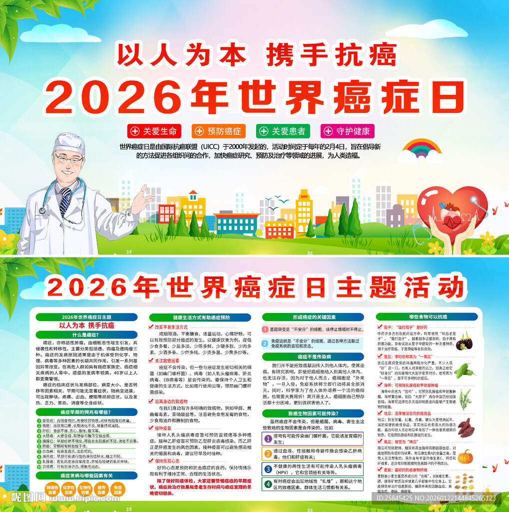 2026年世界抗癌症日