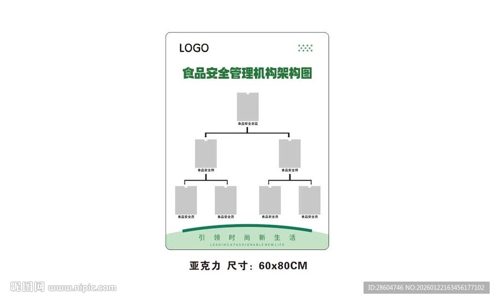 企业组织架构图模板展示