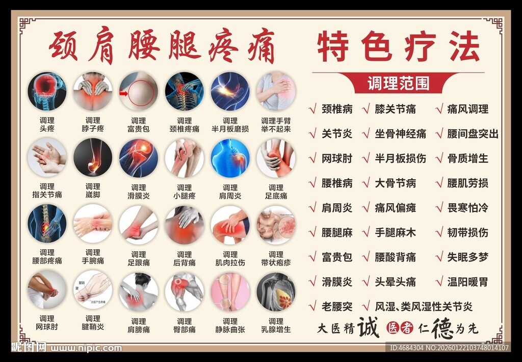 银屑病症状与特色疗法展示