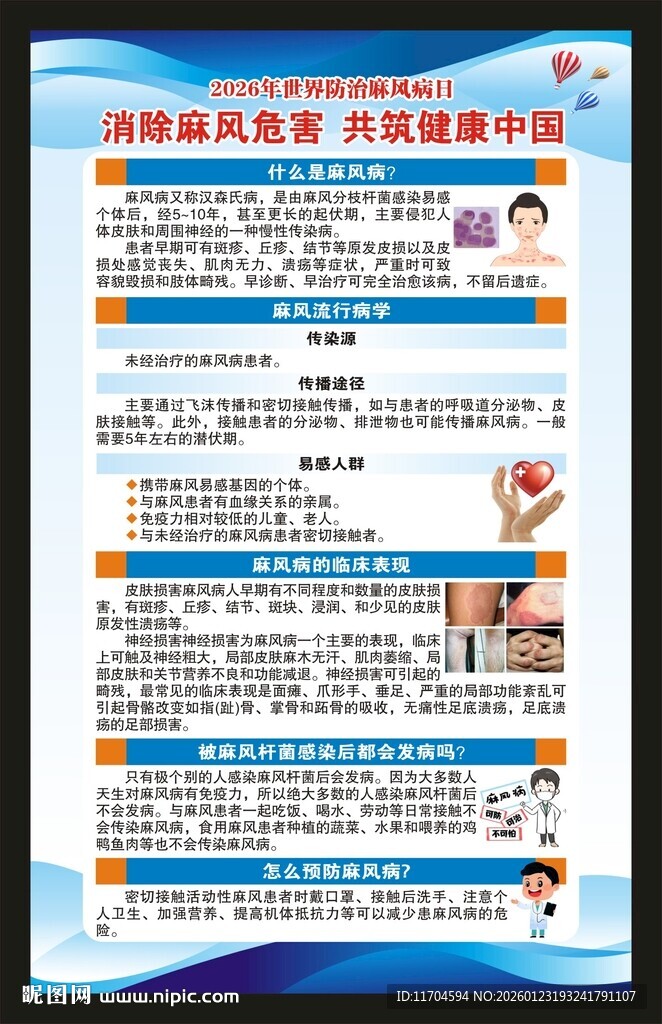 世界防治麻风病日海报