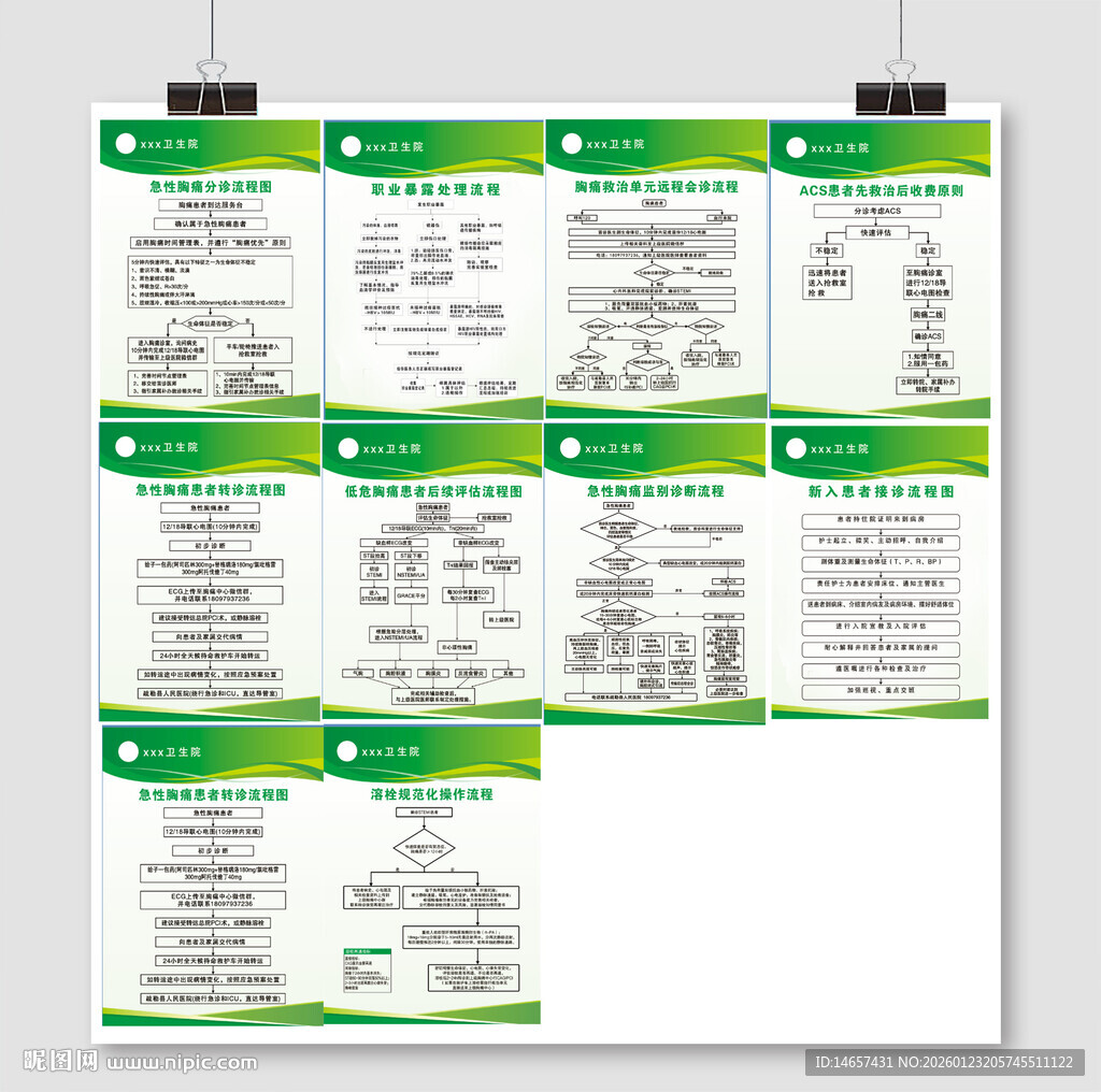  胸痛救治单元急性胸痛监别诊断