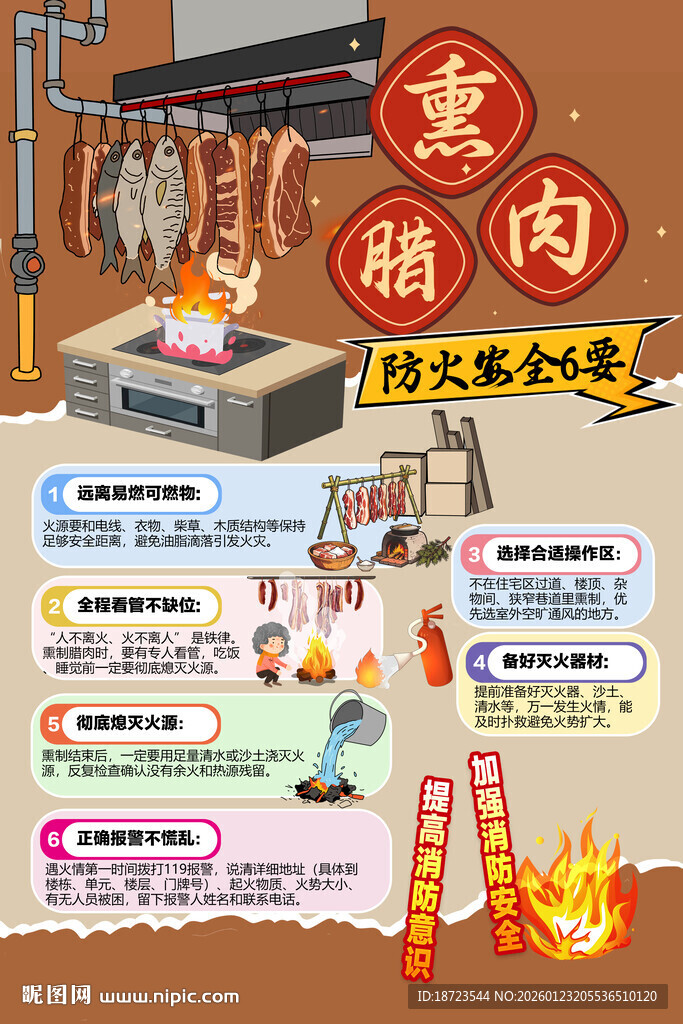 熏腊肉防火6要