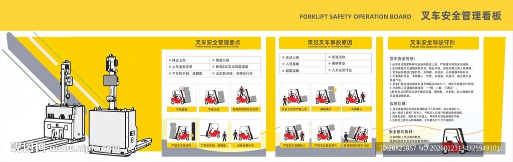 叉车操作安全文化墙矢量可编辑