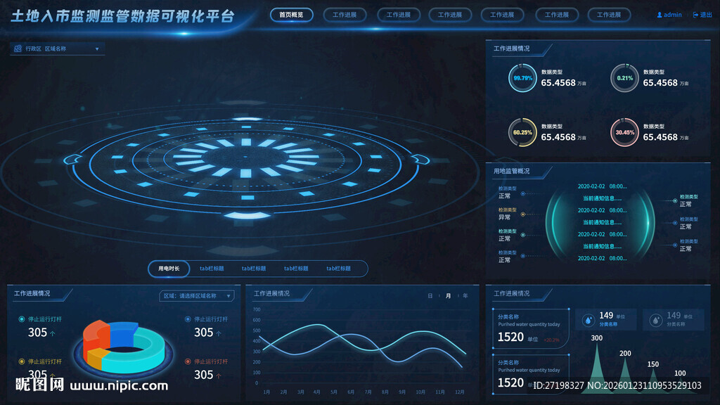 科技感数据监控界面