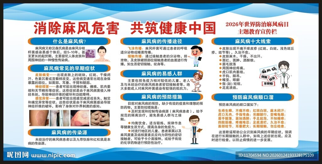 世界防治麻风病日宣传栏