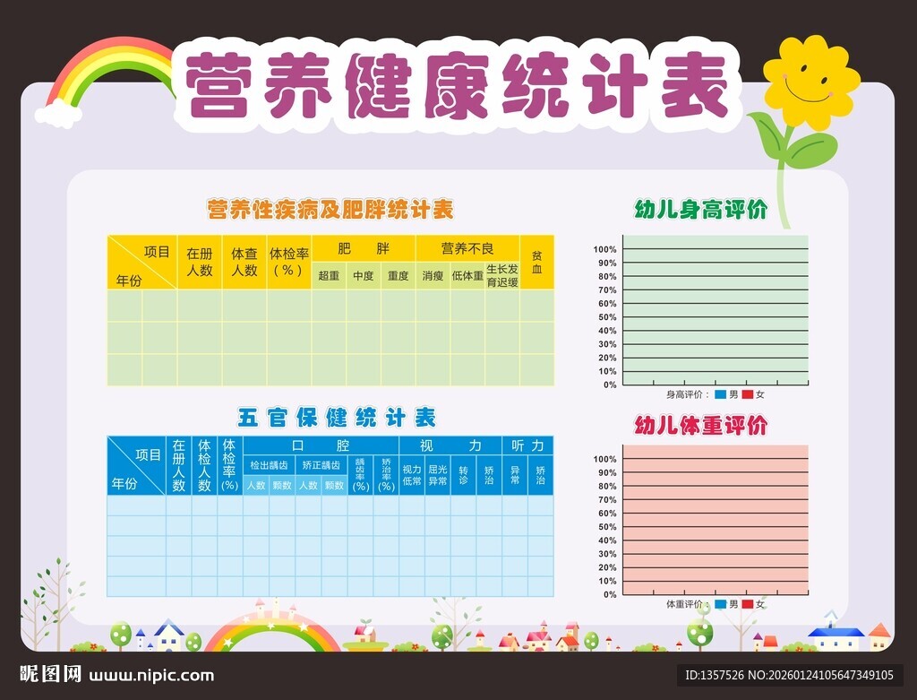 幼儿园 营养健康统计表展示