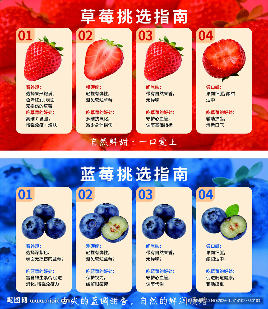 草莓蓝莓挑选指南