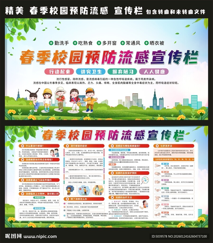 春季预防流感宣传栏