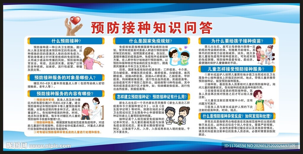预防接种知识宣传栏