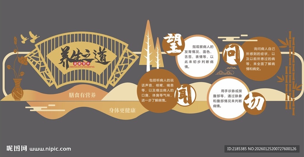 养生之道文化墙 望闻问切