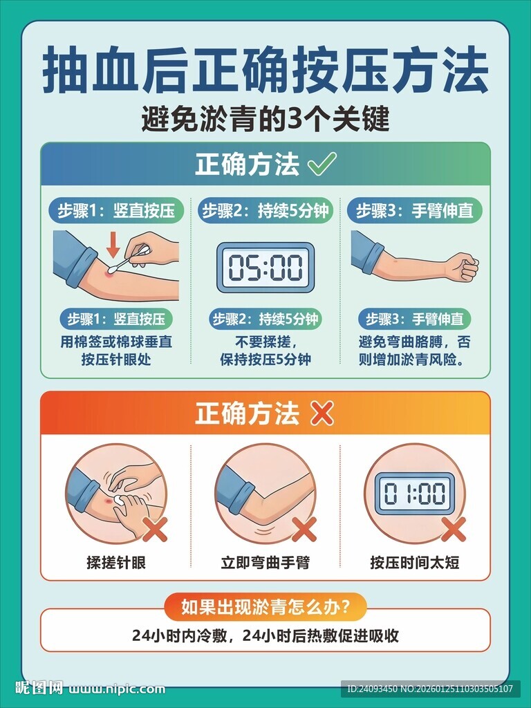 抽血后正确按压方法指南