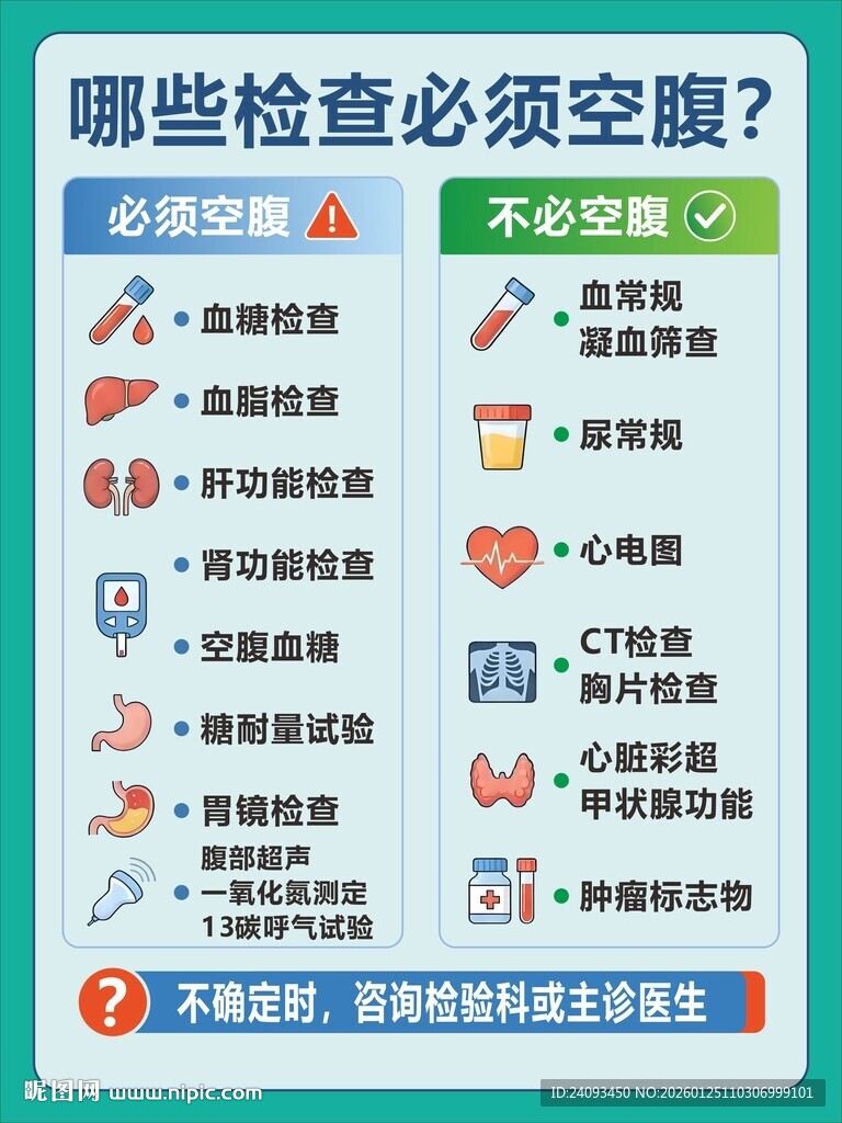 空腹检查项目一览