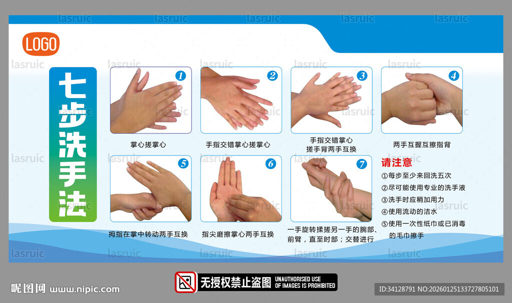 七步洗手法步骤图示