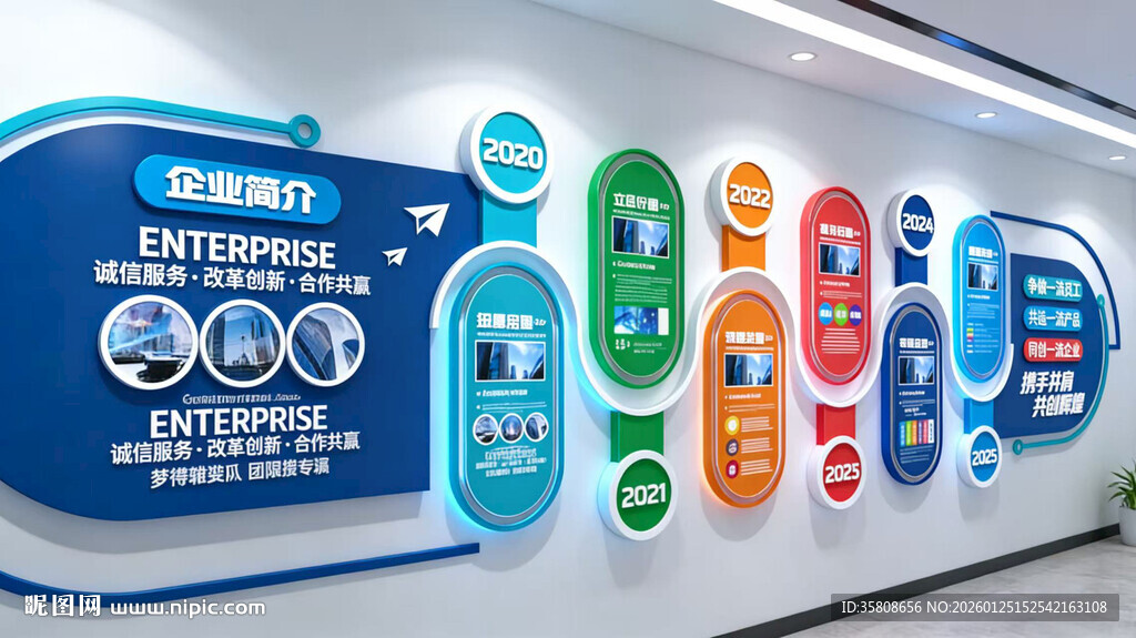 企业发展历程文化墙