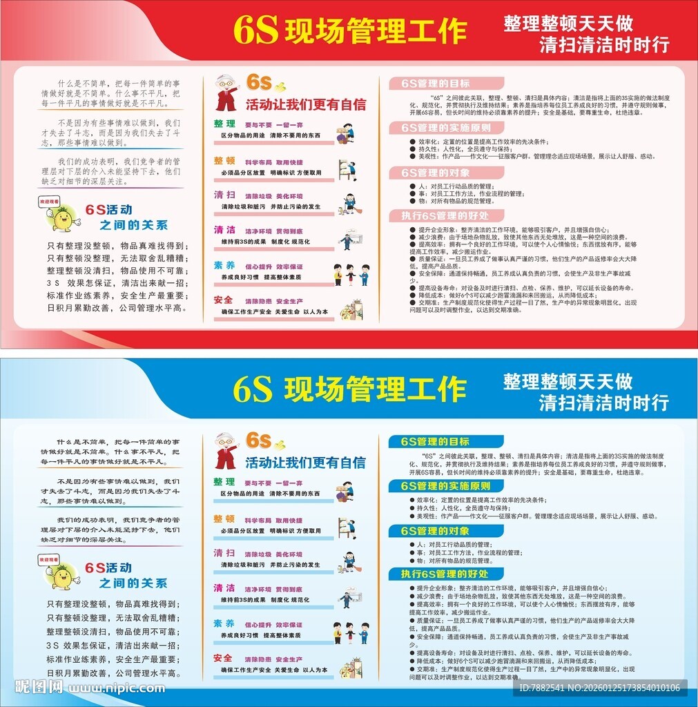 车间6S管理工作展板