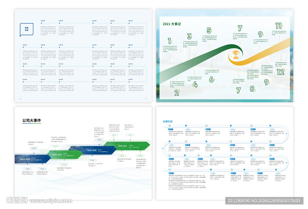 企业大事记 发展历程