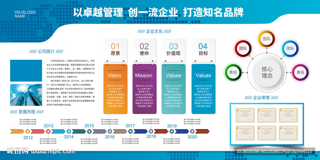 企业文化宣传栏