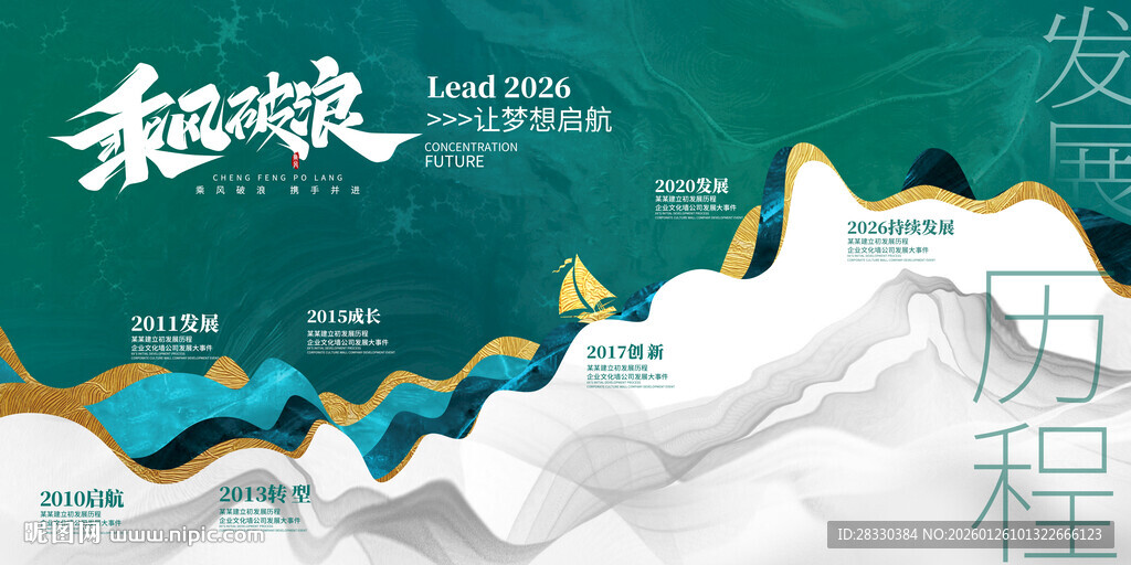 企业发展历程大事记