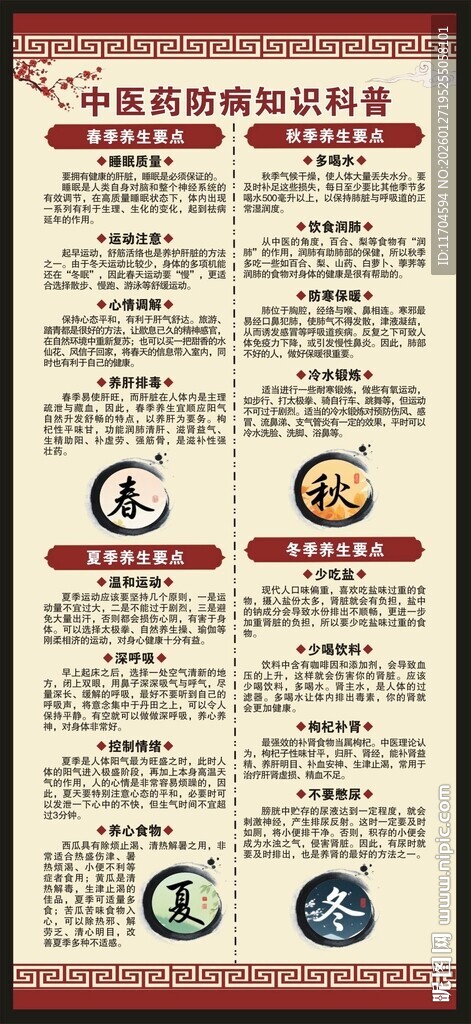 中医养生知识展架