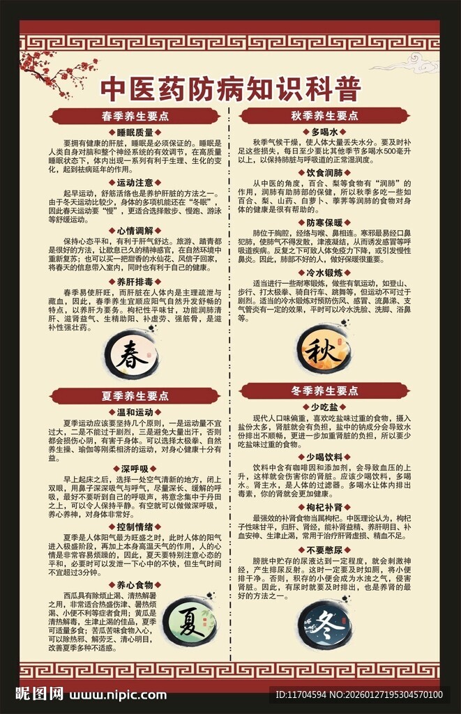 中医养生知识海报