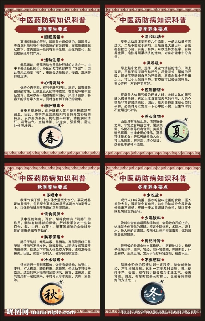 中医养生知识展板
