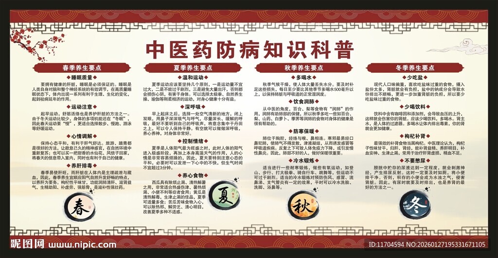 中医养生知识宣传栏