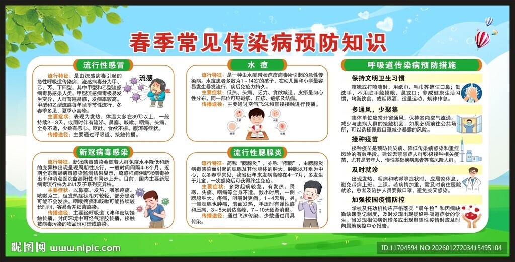 春季传染病预防知识宣传栏