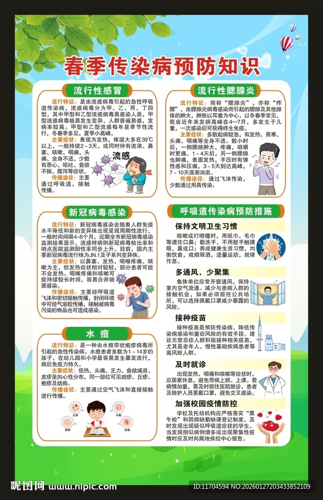 传染病预防知识海报