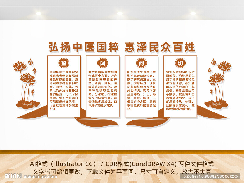 中医文化墙宣传