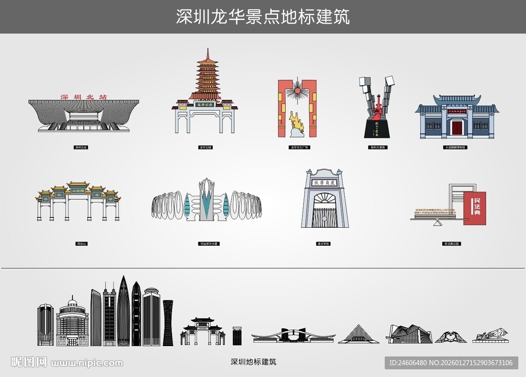 深圳龙华景点地标建筑