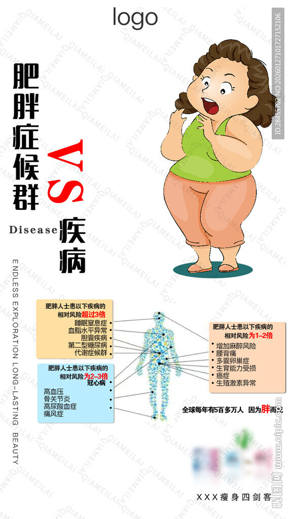 肥胖女孩与标准身材对比图