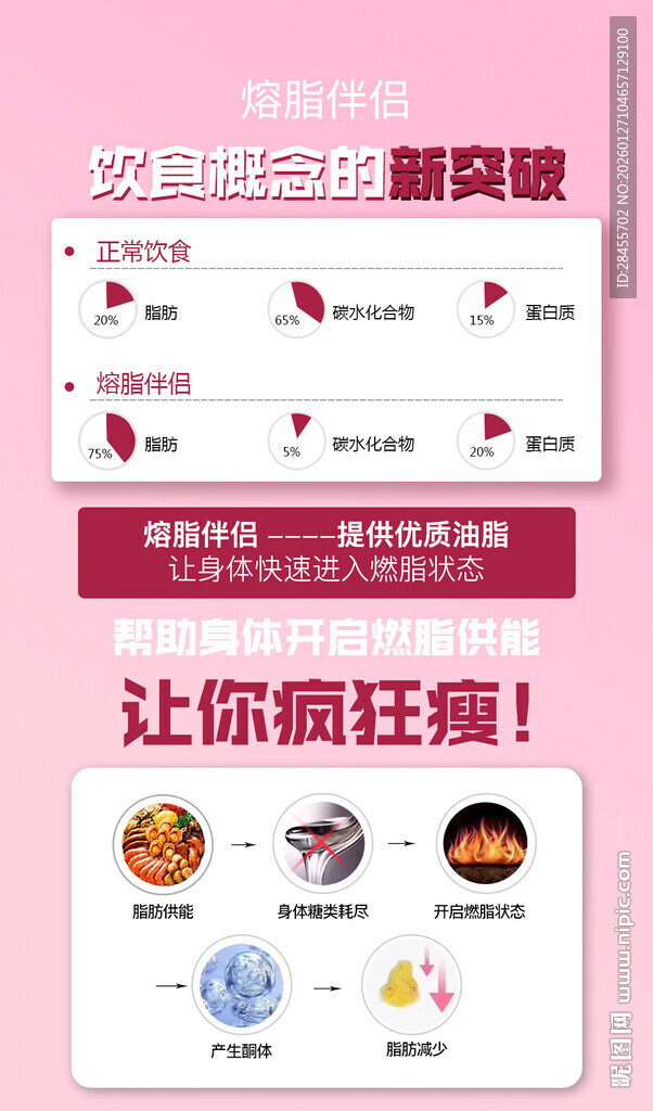 创意促销海报设计模板