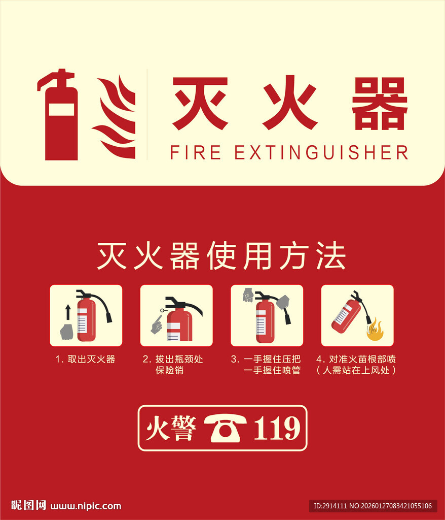 灭火器使用图示