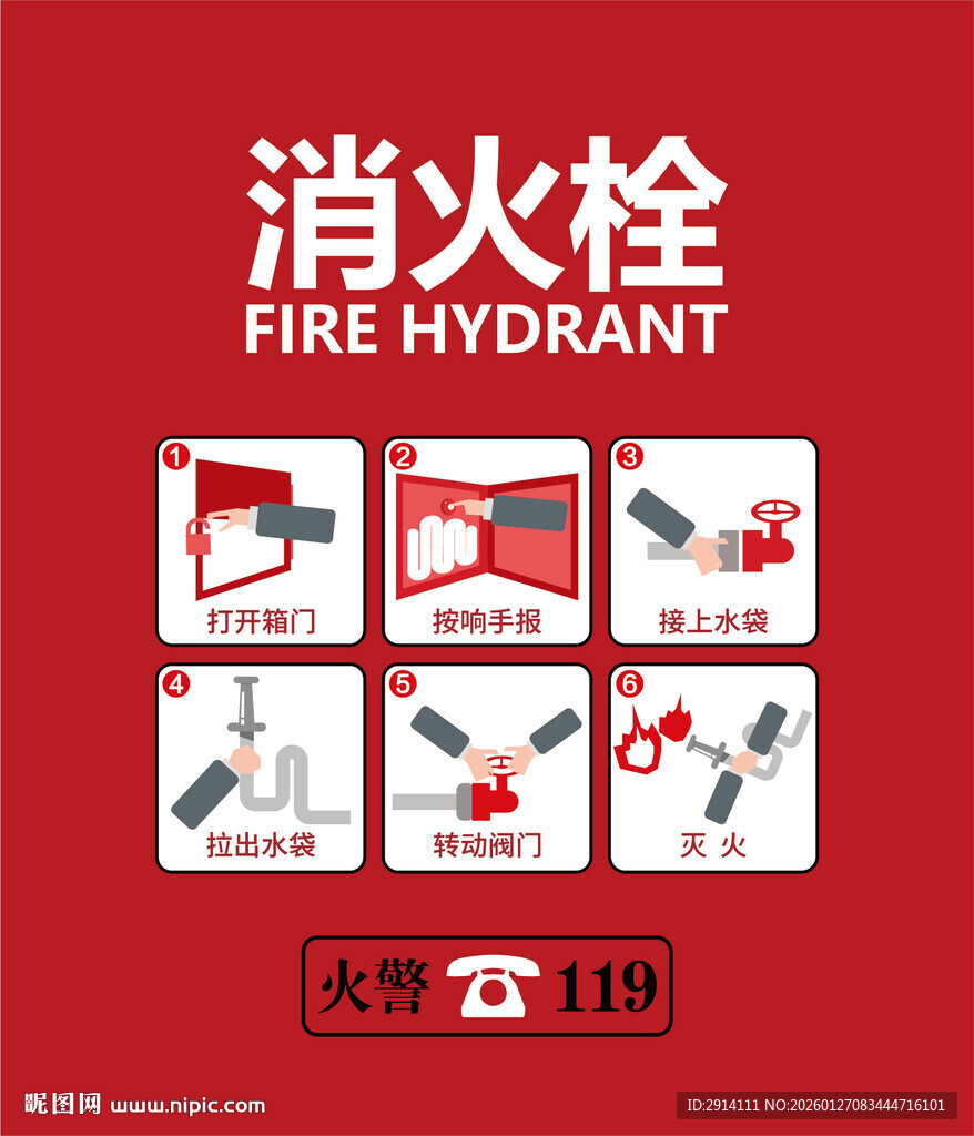 消火栓使用步骤图示
