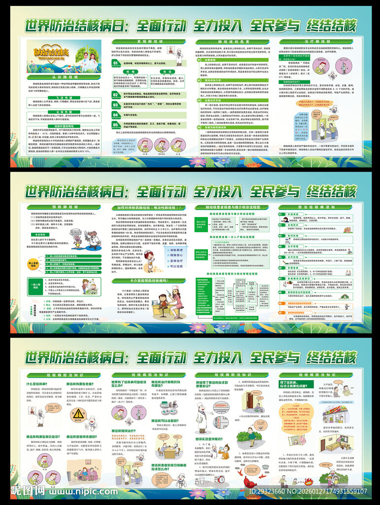防治结核病展板